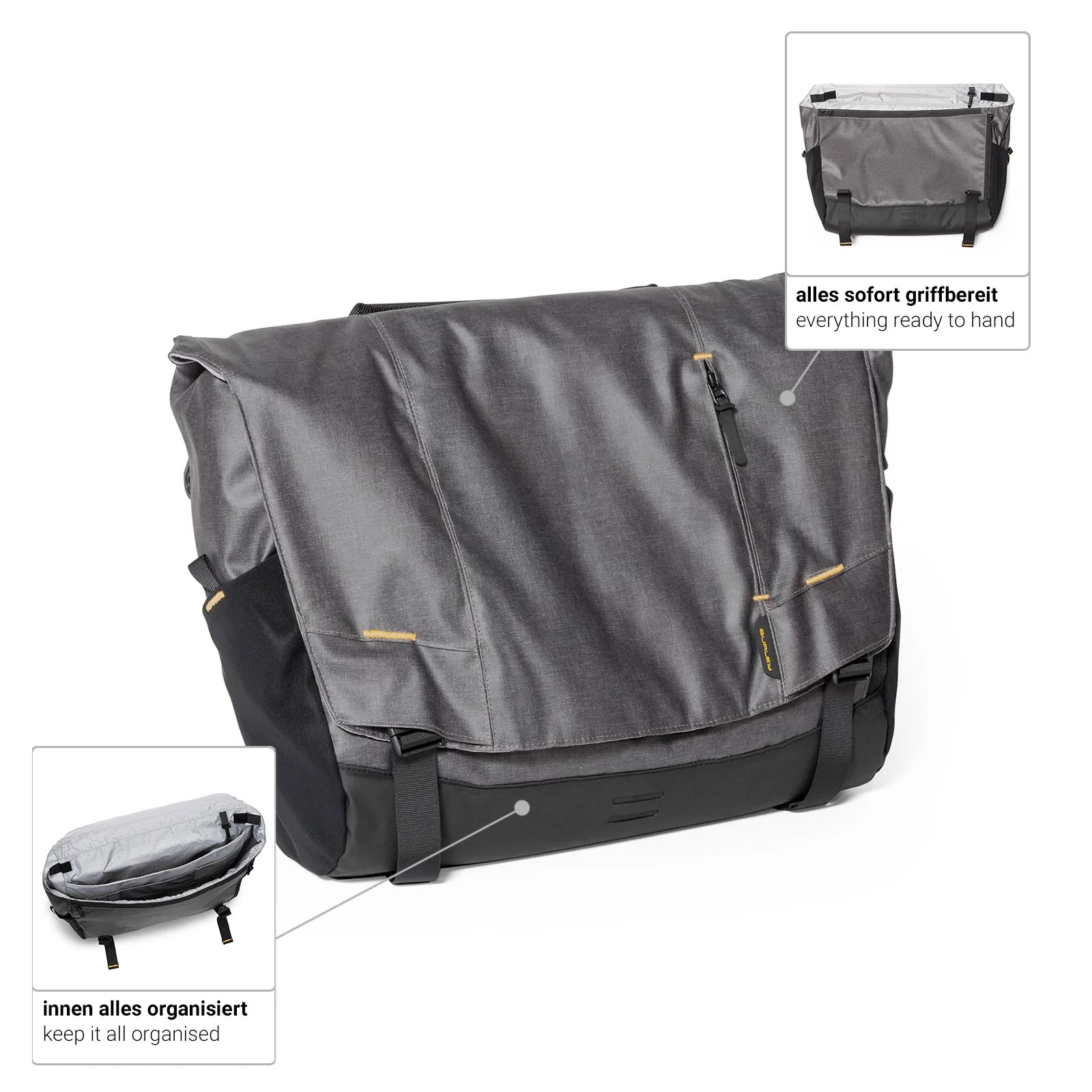 Burley Travoy Gepäcktasche - Transit Messenger Bag - Image 6